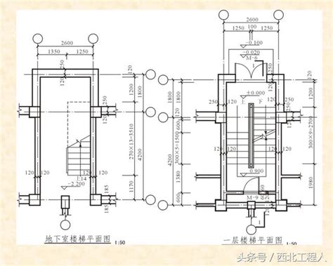 後樓梯 英文